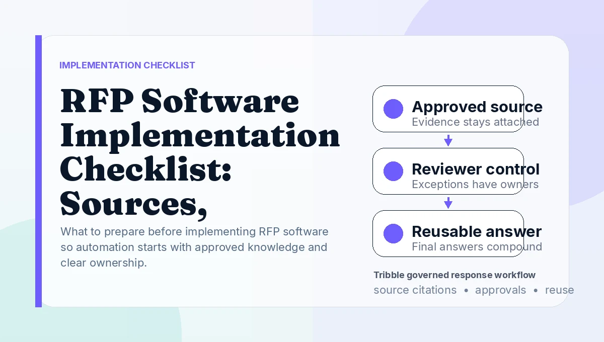 RFP Software Implementation Checklist: Sources, Owners, Approvals